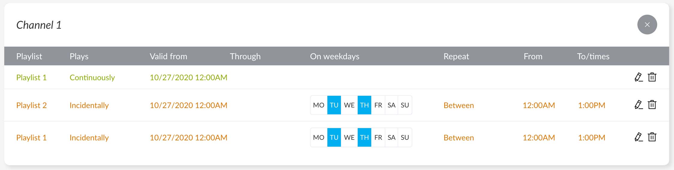 Channel schedule continuous and incidental simultaneously